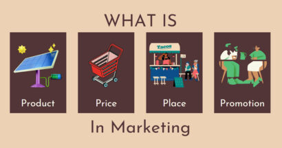 What is: 4P In Marketing? Ultimate Beginner's Guide 8 What is 4P in Marketing?